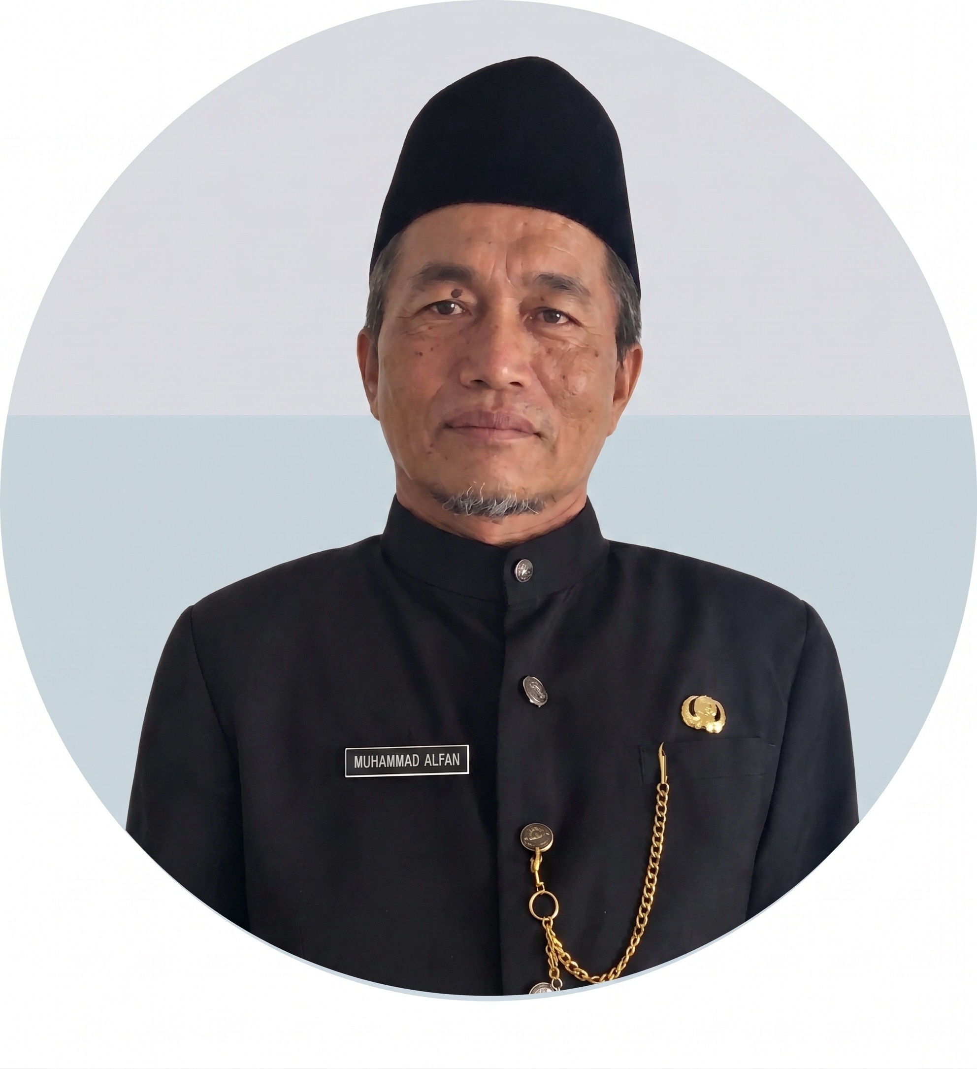 Muhammad Alfan, S. Pd., M.Pd.
